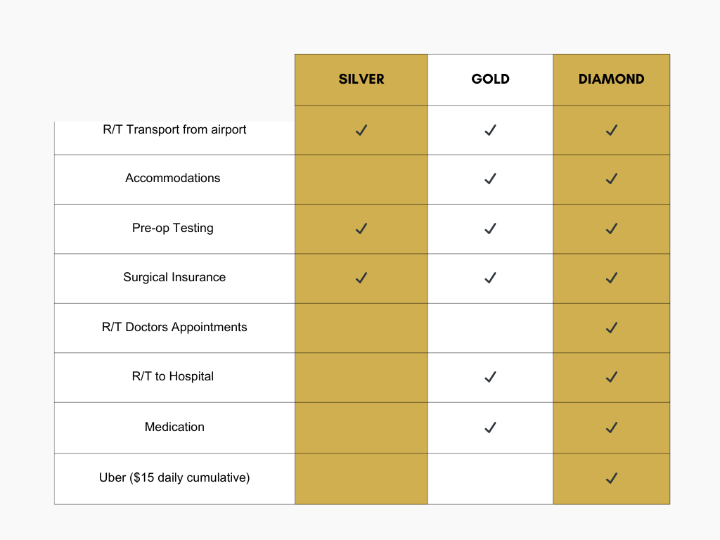 Gráfico Cuadro Comparativo Elegante Estético Líneas Minimalista Marrón Beige (1)